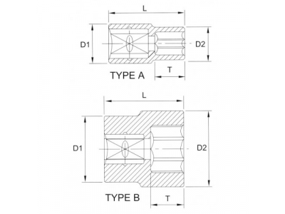 Головка торцевая 12гр. 1/4" 6 мм от LICOTA Головка торцевая 12гр. 1/4" 6 мм
